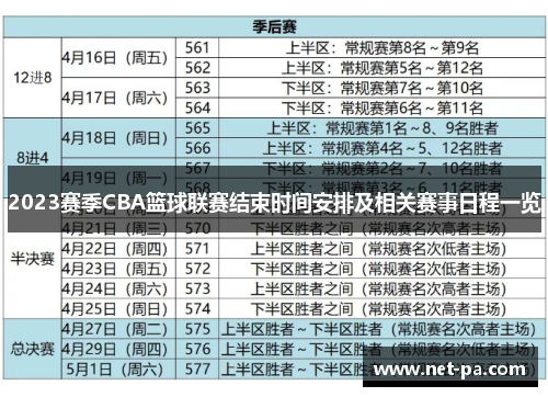2023赛季CBA篮球联赛结束时间安排及相关赛事日程一览