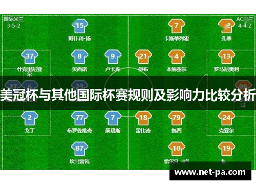 美冠杯与其他国际杯赛规则及影响力比较分析