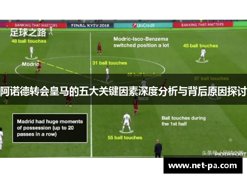 阿诺德转会皇马的五大关键因素深度分析与背后原因探讨 阿诺德转会皇马的五大关键因素深度分析与背后原因探讨