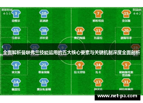 全面解析曼联弗兰技能运用的五大核心要素与关键机制深度全面剖析 全面解析曼联弗兰技能运用的五大核心要素与关键机制深度全面剖析