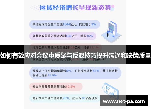 如何有效应对会议中质疑与反驳技巧提升沟通和决策质量