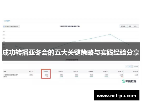 成功转播亚冬会的五大关键策略与实践经验分享