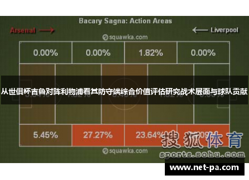 从世俱杯吉鲁对阵利物浦看其防守端综合价值评估研究战术层面与球队贡献