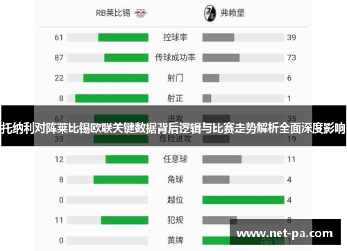 托纳利对阵莱比锡欧联关键数据背后逻辑与比赛走势解析全面深度影响