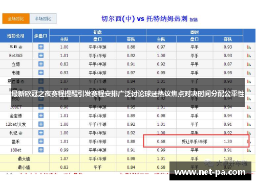 最新欧冠之夜赛程提醒引发赛程安排广泛讨论球迷热议焦点对决时间分配公平性