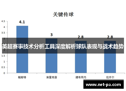 英超赛事技术分析工具深度解析球队表现与战术趋势