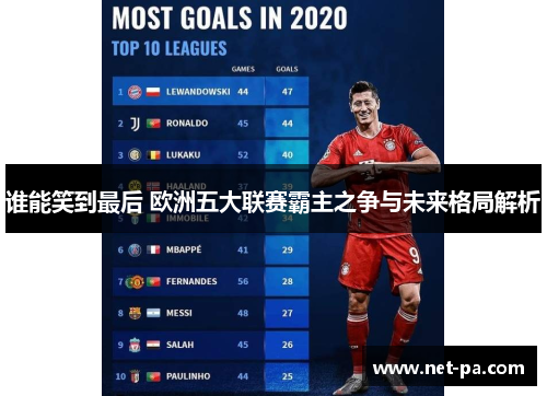 谁能笑到最后 欧洲五大联赛霸主之争与未来格局解析