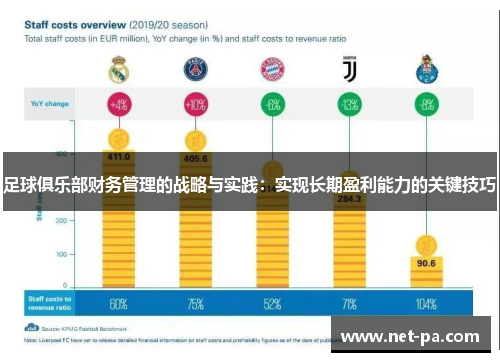 足球俱乐部财务管理的战略与实践：实现长期盈利能力的关键技巧