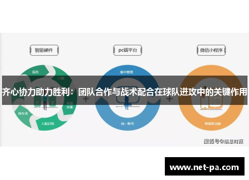 齐心协力助力胜利：团队合作与战术配合在球队进攻中的关键作用
