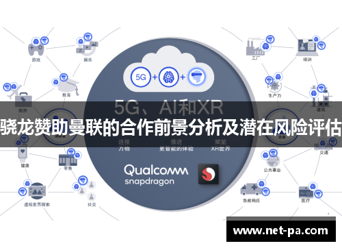 骁龙赞助曼联的合作前景分析及潜在风险评估