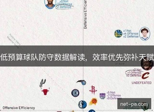 低预算球队防守数据解读，效率优先弥补天赋